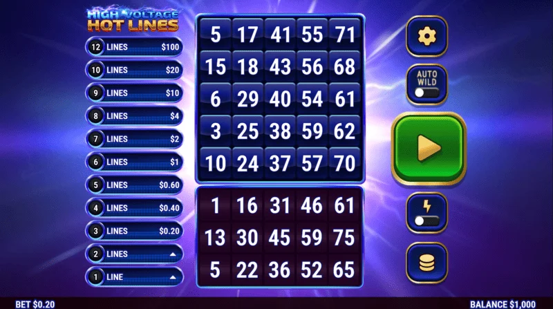 High Voltage Hot Lines - main screen with the 5×5 grid
