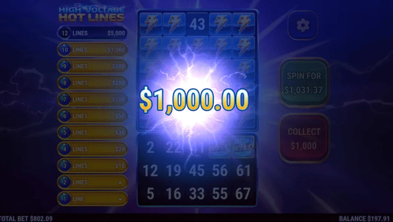 High Voltage Hot Lines - big win on the burning rows